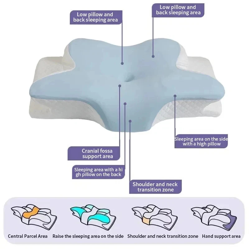 وسادة سرير طبية من الفوم المبر - مراجعة Memory Foam Orthopedic Pillow Neck Pain وسعره