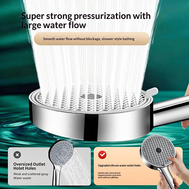 رأس دش يدوي جديد بـ 6 أوضاع قا - مراجعة High Pressure Shower Head Handheld وسعره